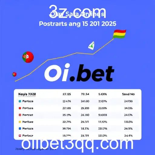 A Ascensão dos Jogos de Azar Online em 2026